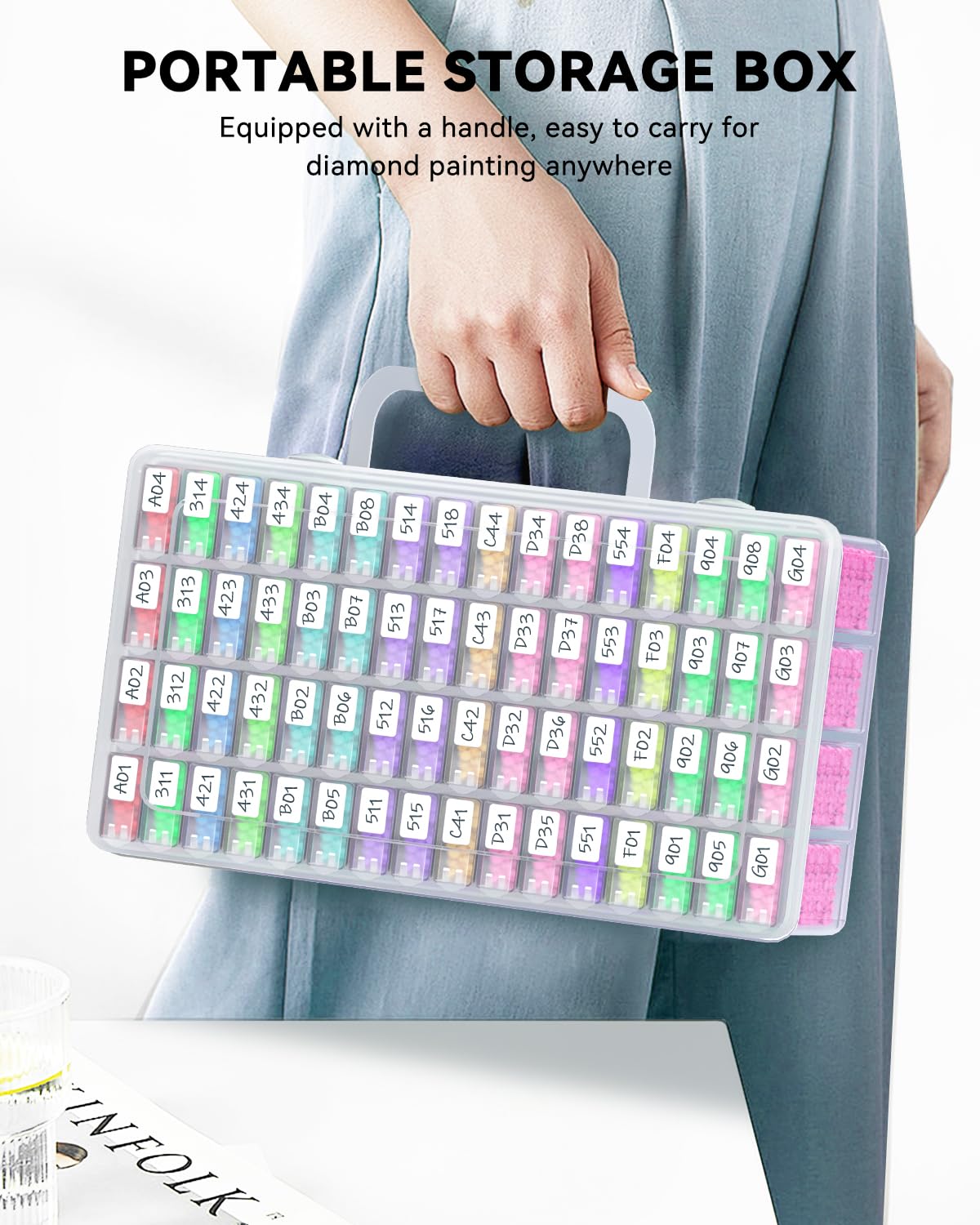 5D DIY ダイヤモンドペインティングツールアクセサリー収 - Embroidery Embellishments のレビューと価格